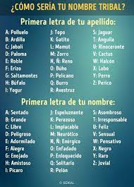 Pin En Memes