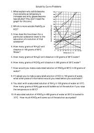 If the temperature is increased to 80°c, approximately _____ of the substance will dissolve in 100g (or 100ml) of water. Solubility Curve Problems Chemistry Paper Printable Pdf Download
