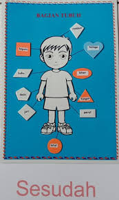 Check spelling or type a new query. Jual Alat Peraga Edukasi Tema Diri Sendiri Pengenalan Anggota Tubuh Di Lapak Gutawa Edukasi Anak Tk Bukalapak