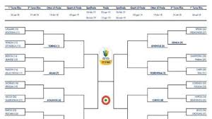 Completato il quarto turno di coppa italia, con otto squadre qualificate a raggiungere le prime otto dell'ultimo campionato di serie a nel tabellone degli ottavi di finale. Primavera Il Tabellone Completo Della Coppa Italia