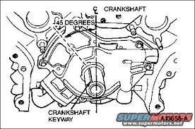 Fits the following mercury grand marquis years 1994 Ford Crown Victoria Diagrams Picture Supermotors Net