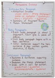 Pin On Paper Help Of Essay