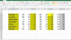 For a version of this tip written specifically for later versions of excel, click here: Ms Excel How To Select Different Multiple Cell Columns Rows Youtube