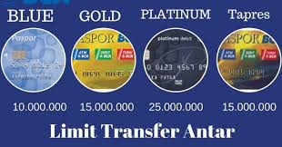 We did not find results for: Limit Transfer Atm Bca Blue Gold Platinum Tapres Xpresi Kartu Bank