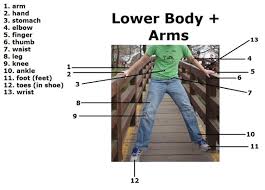 A) free body diagram for the block; Esl Body Diagram