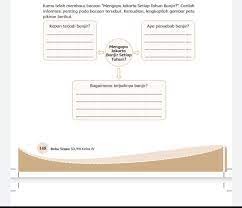 Maybe you would like to learn more about one of these? Kunci Jawaban Tema 9 Kelas 4 Halaman 140 141 142 143 145 146 147 148 149 150 Buku Tematik Apa Penyebab Banjir Metro Lampung News