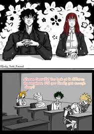 True Education on Tumblr