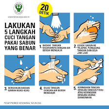 Ia sampai harus meminta bantuan orang lain untuk membawakan kado yang bakal diberikannya. Handwash Poster Mencuci Tangan Cucian Tangan