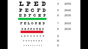 Texas Dps Eye Test Chart Dmv Eye Test Machine Colorado