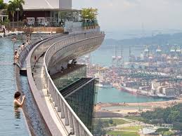 Swimming Pool On The 57th Floor Of The Marina Bay Sands Singapore