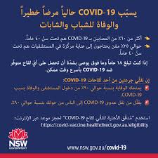 And, heading into 2021, the u.s. Covid 19 Maridulu Budyari Gumal