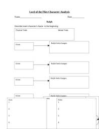 Lord Of The Flies Graphic Organizers Character Analysis Character Analysis Lord Of The Flies Graphic Organizers