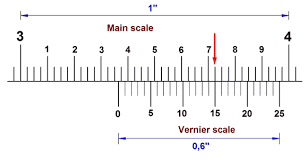 Vernier Calipers