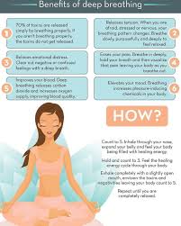 Pin On Healthy Living