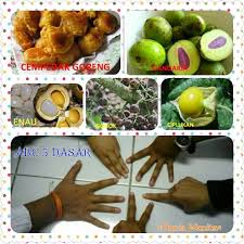 Sebutkan empat nama buah dalam satu detik. Dunia Wanita A B C Lima Dasar Abc Lima Dasar Entah Siapa Yang Merumuskan Permainan Ini Tapi Dibandingkan Dengan Sesame Street Thomas Dora The Explorer Apalagi Crayon Sinchan Permainan Ini Punya