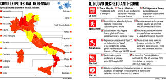 Rischiano di restare arancioni lazio, piemonte, val d'aosta, liguria, marche, friuli venezia giulia, abruzzo e lombardia. Nuovo Dpcm Fvg Resta Gialla Salvo Imprevisti Tutte Le Novita Informatrieste