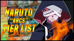 Naruto Filler List Naruto Anime Guide Superheros Home
