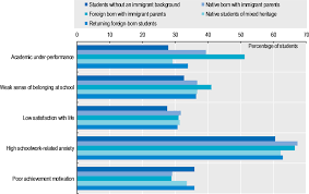 Children who have been abused or neglected are more likely to engage in criminal activity as teens and/or adults, and five times more likely to attempt suicide. Individual Factors That Contribute To Child Vulnerability Changing The Odds For Vulnerable Children Building Opportunities And Resilience Oecd Ilibrary