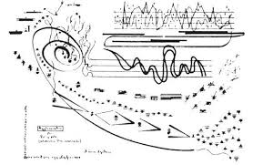 Graphic Scores Definition From Answers Com Graphic Score Music Visualization Graphic
