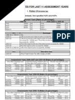 Enter general estimates for figures, or exact $ restart *click on the tax credits below for details on how to calculate the amount to be entered. Sas Tax Income Tax In India Taxpayer