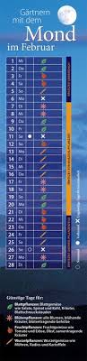 Www Gartenflora De Fileadmin Gaf Monats Tipps Mondkalender 2017 02 Mondkalender Jpg Mondkalender Gartenarbeit Gut Zu Wissen