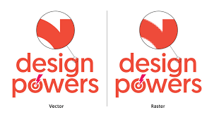 The unicity of this format is controlled loss of quality during compression. How To Choose The Right Logo File Format Finally Design Powers