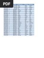 2023 FSM Contact Info