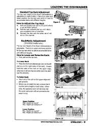 Dishwasher dishwasher pdf manual download. Bosch Dishwasher Manual L0304245