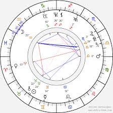 In the game fifa 21 his overall rating is 84. Birth Chart Of Ji Hun Ju Ji Hoon Ju Astrology Horoscope