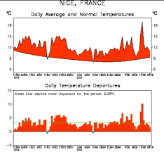 Je connais ça je faisait 70h par semaine rémunéré au minimum légal du stage lors de ma première expérience en tu peux aussi monter ta boîte partout dans le monde avec peu de moyens au départ. Tendance Semaine 8 De 2020 Meteo 06