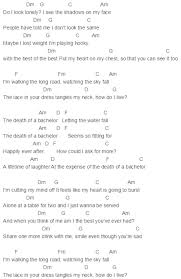 Panic At The Disco Death Of A Bachelor Lyrics Death Of A Bachelor Chords Panic At The Disco Songs Ukulele Songs Ukulele Chords Songs Ukulele Songs Ukulele Music