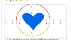 Modus Minta Tolong Wanita Ini Malah Ditembak Pakai Rumus Matematika Citizen6 Liputan6 Com