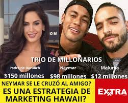 Barulich les respondió a maluma y neymar tras discordia por canción hawái. Maluma Neymar Y Natalia Barulich Un Triangulo Amoroso Entre Millonarios O Una Estrategia De Marketing Diario Exxtra