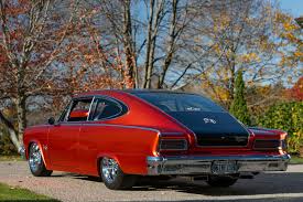 Image result for Marlin Silver 1966 AMC
