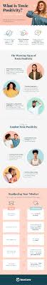 But you can close an interaction in a healthy way by saying it. How To Avoid Toxic Positivity And Focus On Your Emotional Wellbeing Bestow