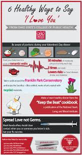 Pin By Publichealthbuckeyes On Cph Newsroom Public Health Health Marketing Social Determinants Of Health