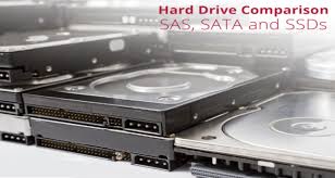 Why SSD and SAS Drives better than SATA drive on your dedicated server  hardware machine ? | Webwerks