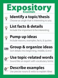 Besides, make sure to check expository essay examples for your better understanding. How To Write An Expository Essay Academichelp Net