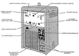 Fundamentals Of Professional Welding