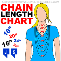 Chain And Necklace Lengths Jewelry Secrets