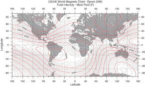 South Atlantic Magnetic Anomaly Ionization A Review And A