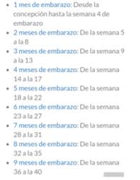 Para realizar el cálculo de semanas a meses, simplemente introduzca el número de semanas en el cuadro siguiente para convertirlo al número de meses. 31 Semanas Cuantos Meses Son Enero 2018 3 Anos De Amor Babycenter