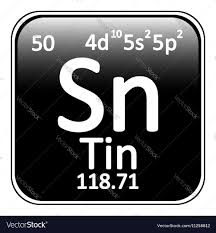 Tin Periodic Table Home Office Furniture Collections Check More At Http Www Nikkitsfu Tin Periodic Table Office Furniture Collections Home Office Furniture