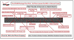 Verizon And The Ny State Public Service Captured