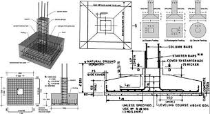 Isolated Footing Reinforcement Detailing Concrete Footings Civil Engineering Design Architecture Design Concept