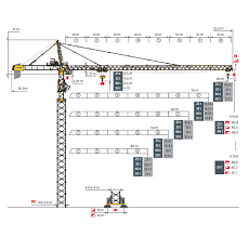Potain Md1100 Load Chart Tower Crane Rental South Africa