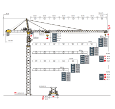 potain md1100 load chart tower crane rental south africa