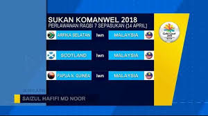 Lee hup wei dan nauraj singh randhawa yang merupakan dua atlet lompat tinggi wakil malaysia berjaya mara ke peringkat akhir sukan komanwel bagi merebut pingat emas di gold coast, australia. Harimaumalaya Jadual Perlawanan Pasukan Ragbi Facebook