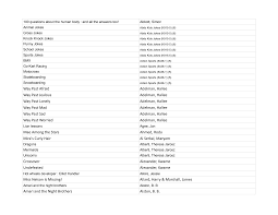 EasternElem.BLP list