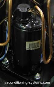 Find many great new & used options and get the best deals for mitsubishi triton air cond compressor at the best online prices at ebay! Air Conditioner Compressor Principles And Applications